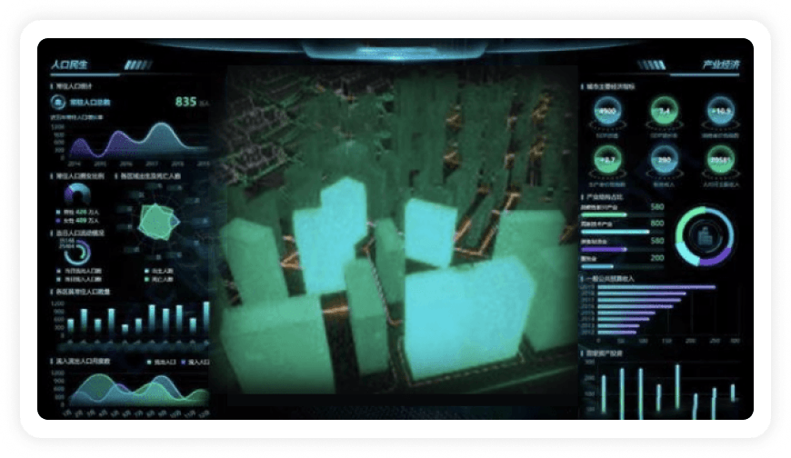 智慧校园-一脑在线融合数据、业务及运营大屏