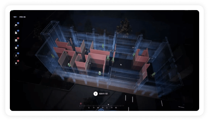 能源智慧园区解决方案-智慧园区体系化应用场景