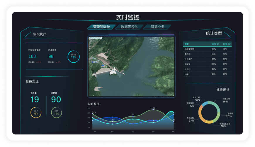 金融一体化运维解决方案-海量事件汇总搭建一体化监控体系