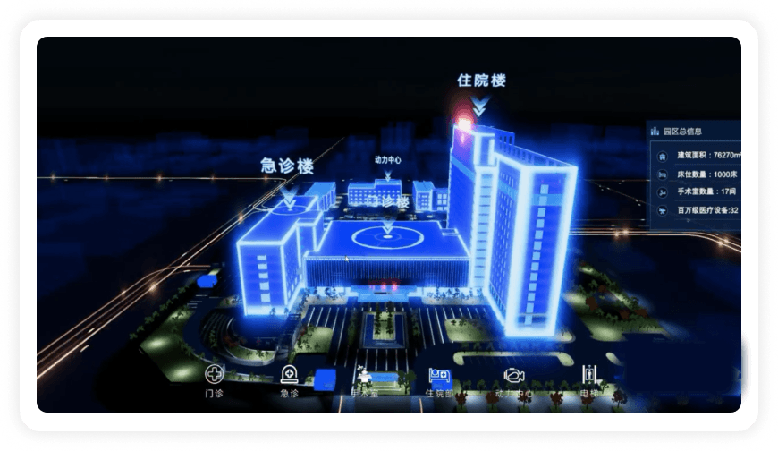 智慧医院运营可视化解决方案-全类型资源统一管理