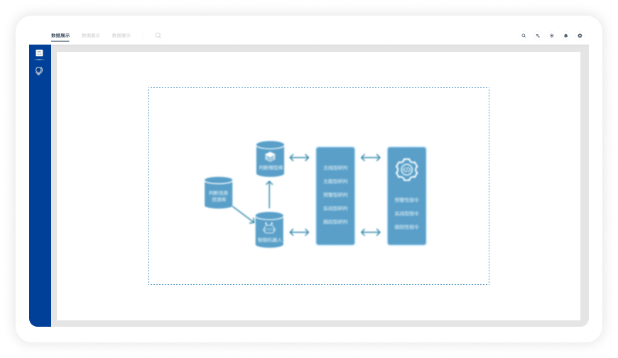 医院智能中心可视化解决方案-数据超市